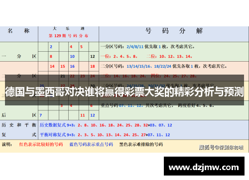 德国与墨西哥对决谁将赢得彩票大奖的精彩分析与预测