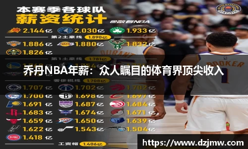 乔丹NBA年薪：众人瞩目的体育界顶尖收入